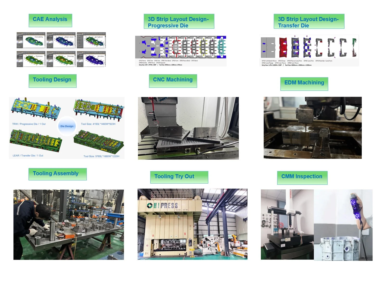 Our services Our services